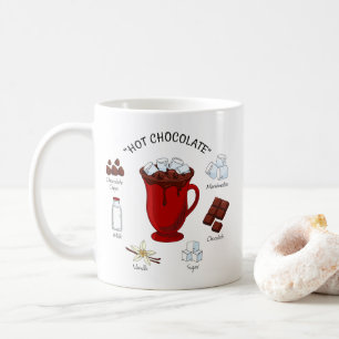Mug Vacances Chaudes Chocolat