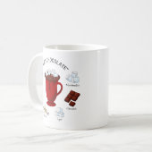 Mug Vacances Chaudes Chocolat (Devant gauche)