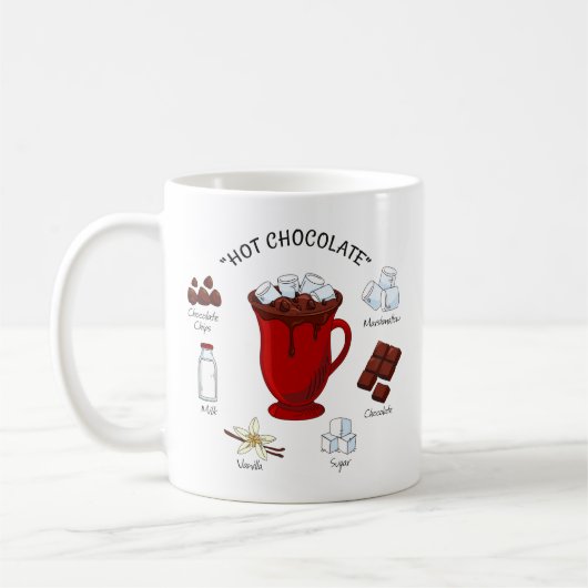 Mug Vacances Chaudes Chocolat (Gauche)