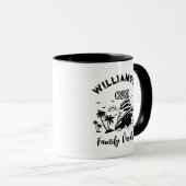 Mug Vacances familiales personnalisées (Devant droit)