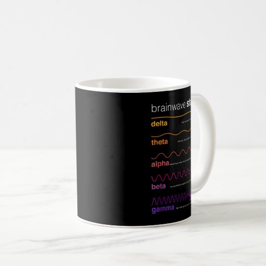 Mug Vagues cérébrales Beta Vague Alpha Vague Delta Neu (Devant droit)