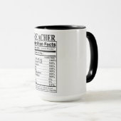 Mug Valeur nutritionnelle du prédicateur (Devant droit)