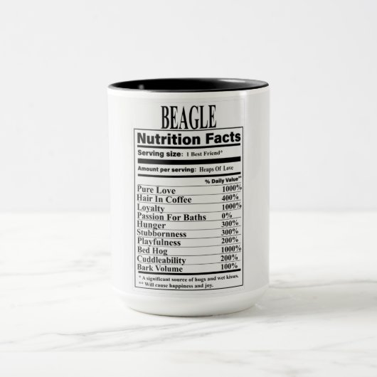 Mug Valeur nutritive beagle (Centre)