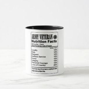 Mug Valeur nutritive des anciens combattants de l'Armé
