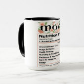 Mug Valeur nutritive MOM (Devant gauche)
