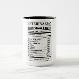 Mug Valeur nutritive vétérinaire
