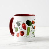 Mug Variétés de poivre de piment (Devant gauche)