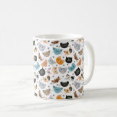 Mug Various cat faces pattern (Devant droit)