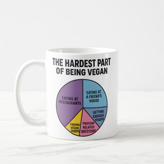 Mug Vegan Struggles Pie Chart Hardest Part Funny (Gauche)