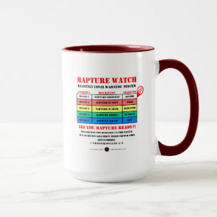 Mug Veille rapide - Niveaux d'avertissement