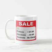 Mug vente de neutrons d'électrons de protons (Gauche)
