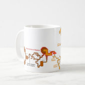 Mug Verger d'oeufs (Devant gauche)