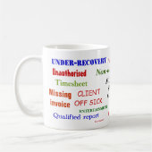 Mug Vérification des jurons mots Cruel drôle Auditeur  (Gauche)