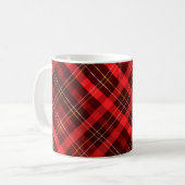 Mug Vérifications Rouges de Noël (Devant gauche)