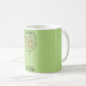 Mug Verre 2016 de vin de la Réunion (Devant droit)