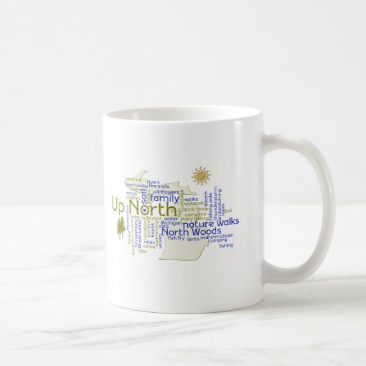 Mug Vers le nord - Composants du Michigan (Droite)