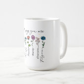 Mug Verse de la Bible Inspiration Fleur sauvage Christ (Devant droit)