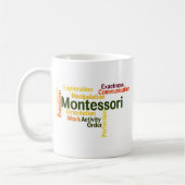 Mug Version humaine 1 d'art de mot de tendances (Gauche)