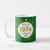 Mug Vert et Or, Souvenirs de Réunion de 50 ans, (Gauche)