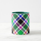 Mug Vert Noir Multicolore Flanelle Carreaux Tartan (Centre)