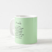 Mug Verte clair Courage Bible Verse Nom personnalisé (Devant gauche)
