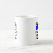 Mug Veuillez patienter... (Centre)