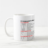 Mug vi commandes pour WSMS 2010 (Gauche)
