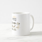 Mug Vibes du week-end du Vendredi saint (Devant droit)