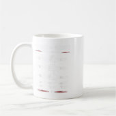 Mug Victoire À Midway Battel World War 2 (Gauche)