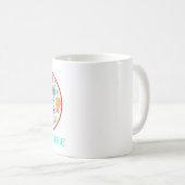 Mug Vie laboratoire - Vie laboratoire (Devant droit)