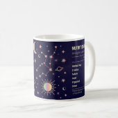 Mug Vierge (Devant droit)