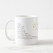 Mug Vierge (Gauche)