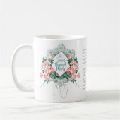 Mug Vierge Marie Jésus Rosaire Mémoire catholique (Gauche)