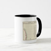 Mug Vietnam, Asie 106 (Devant droit)