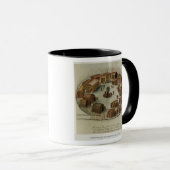 Mug Village indien de Pomeiooc (Devant droit)