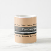 Mug Villes des banques extérieures (Centre)