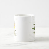 Mug Vintage (Centre)