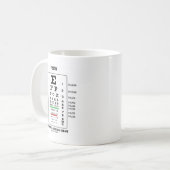 Mug Vision une vue interminable (diagramme de Snellen) (Devant gauche)