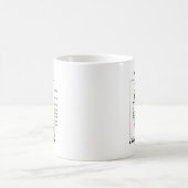 Mug Vision une vue interminable (diagramme de Snellen) (Centre)