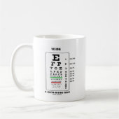 Mug Vision une vue interminable (diagramme de Snellen) (Gauche)