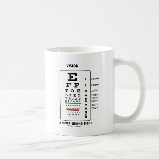 Mug Vision une vue interminable (diagramme de Snellen) (Droite)