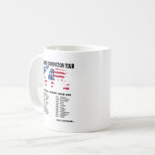 Mug Visite de domination du monde (Devant gauche)