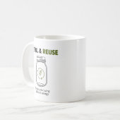 Mug Vivre de manière durable (Devant gauche)