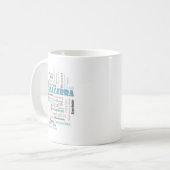 Mug Vocabulaire d'algèbre (Devant gauche)