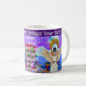 Mug Voeux d'anniversaire (Devant droit)