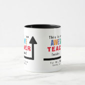 Mug Voici à quoi ressemble un enseignant génial (Centre)