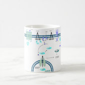 Mug Voie de GPCR (Centre)