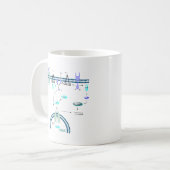 Mug Voie de GPCR (Devant gauche)