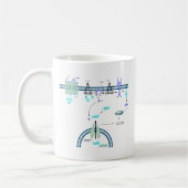 Mug Voie de GPCR (Gauche)