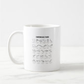 Mug Voies de course européennes (Gauche)